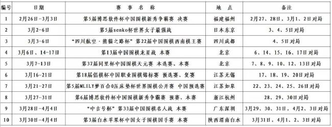 阿莱的情况继续引起多特方面的高度关注，这位科特迪瓦人在大约一年半前被诊断患有睾丸癌，他在最近几个月以来一直处于低迷状态，据悉他在训练中的表现中远远不如他的队友，尤其是在分组对抗中。